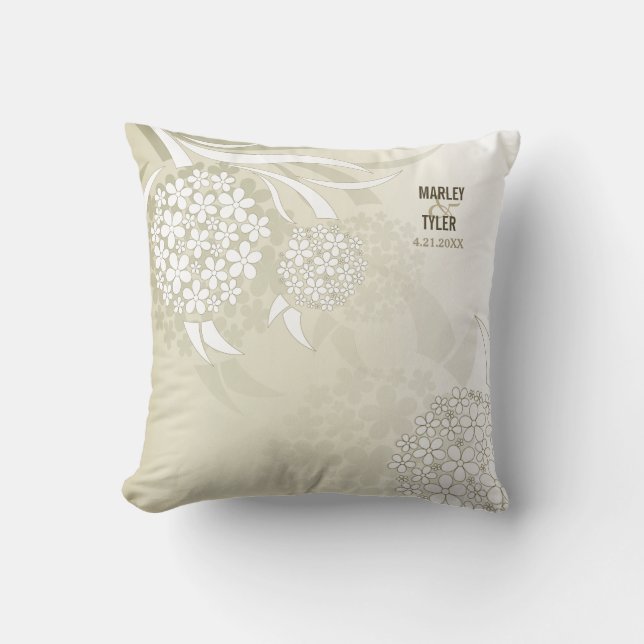 Dandelion Wishes Floral Cushion (Front)
