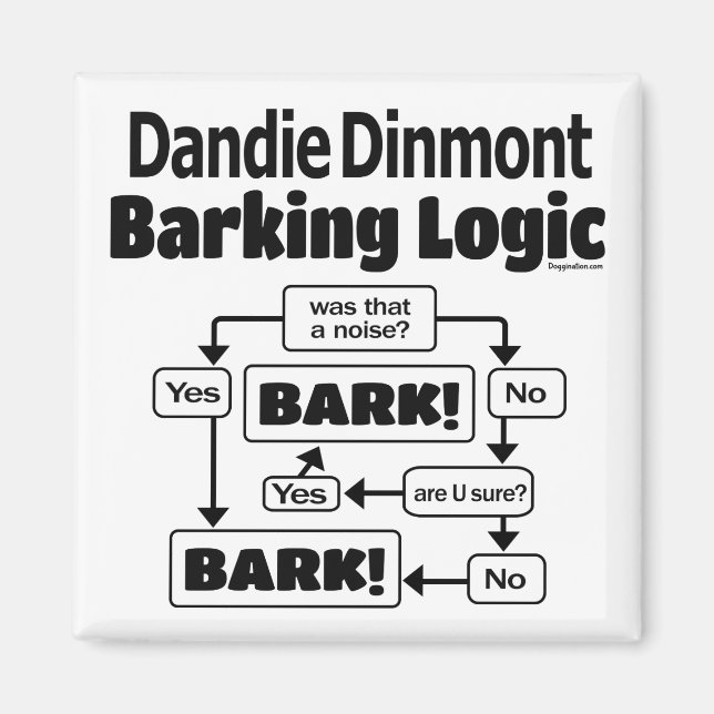 Dandie Dinmont Barking Logic Magnet (Front)
