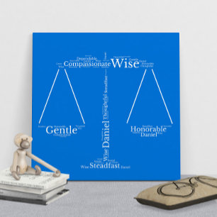 Daniel Name Cloud Customisable Poster