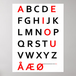 Danish Alphabet Poster