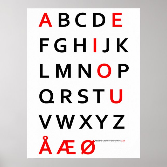 Danish Alphabet Poster (Front)
