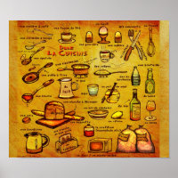 'Dans La Cuisine' French Kitchen Vocab