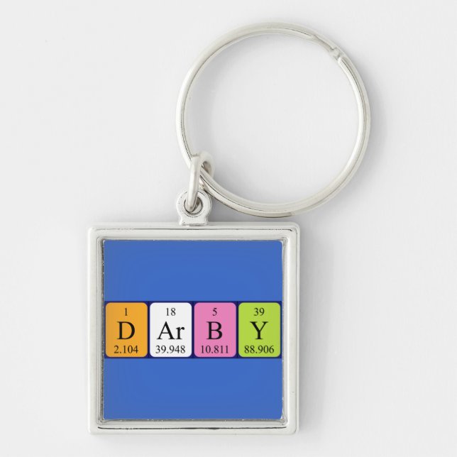 Darby periodic table name keyring (Front)