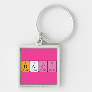 Darci periodic table name keyring