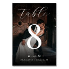 Dark Faded Photo & Monogram Elegant Black Wedding