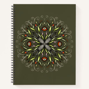 Dark Forest Green Goblincore Mushroom Eyes Trippy Notebook