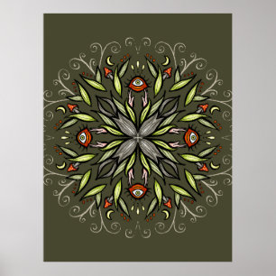 Dark Forest Green Goblincore Mushroom Eyes Trippy Poster