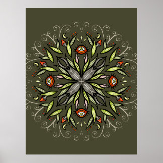 Dark Forest Green Goblincore Mushroom Eyes Trippy Poster
