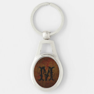 Dark Grungy Painting Background Key Ring