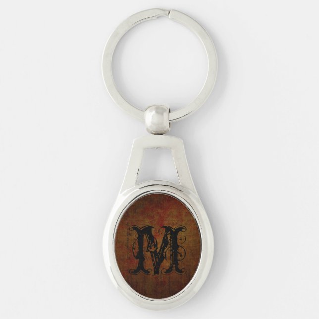 Dark Grungy Painting Background Key Ring (Front)