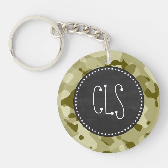 Dark Khaki Camo; Retro Chalkboard look Key Ring (Front)