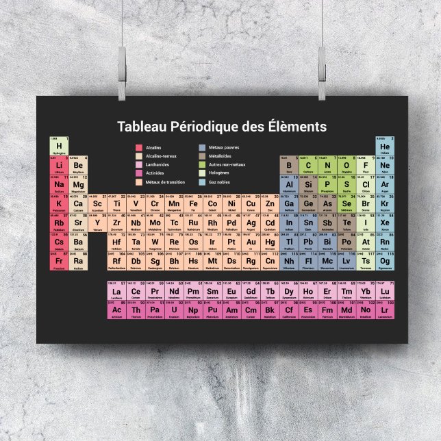 Dark Periodic Table of Elements in French Poster (Dark Periodic Table of Elements in French Poster)
