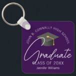 Dark Purple Graduate Custom 2025 Graduation Key Ring<br><div class="desc">This modern dark purple custom senior graduate keychain features your high school or college name for the class of 2025. Customise with your graduating year under the chic handwritten script and grey grad cap for a great personalised graduation key chain gift.</div>
