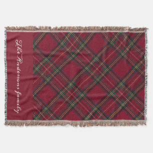 Dark Red and green Christmas plaid Throw Blanket