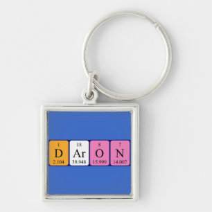 Daron periodic table name keyring