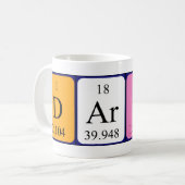 Daron periodic table name mug (Front Left)