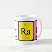 Darran periodic table name mug (Front Right)