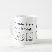 Darran periodic table name mug (Front Left)