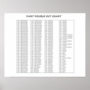 Dart Double Out Chart Nice Size Quality