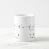 Dasia peptide name mug (Center)