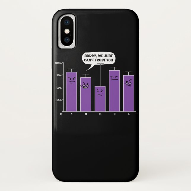 Data Analysis Science Geek Nerd Joke Case-Mate iPhone Case (Back)