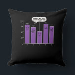 Data Analysis Science Geek Nerd Joke Cushion<br><div class="desc">Data Analysis Science Geek Nerd Joke design for data lovers.</div>