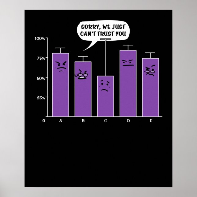 Data Analysis Science Geek Nerd Joke Poster (Front)