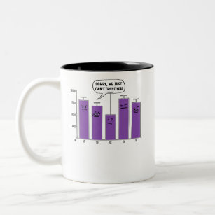 Data Analysis Science Geek Nerd Joke Two-Tone Coffee Mug