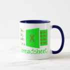 Data Analyst - Ohh this calls for a Spreadsheet -