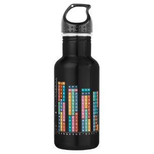 Data Is My Love – Analysts & Data Scientist 532 Ml Water Bottle