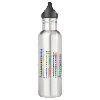 Data Is My Love – Analysts & Data Scientist 710 Ml Water Bottle