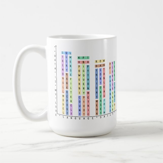 Data Is My Love – Analysts & Data Scientist Coffee Mug (Left)
