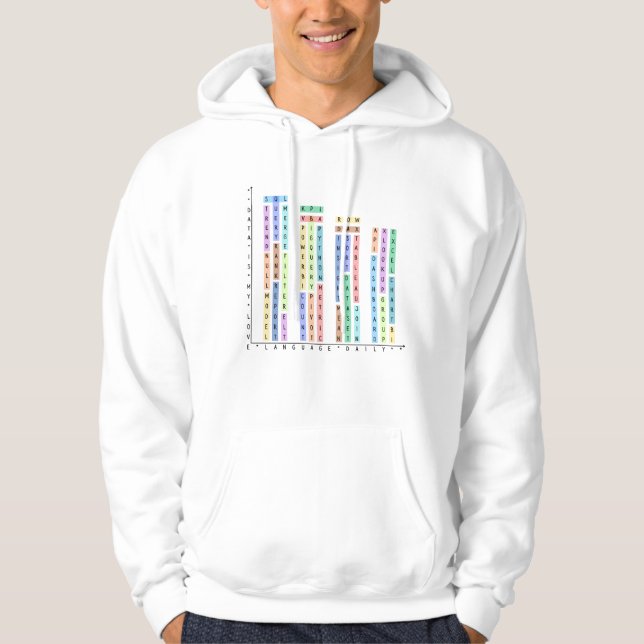 Data Is My Love – Analysts & Data Scientist Hoodie (Front)