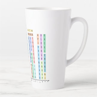 Data Is My Love – Analysts & Data Scientist Latte Mug