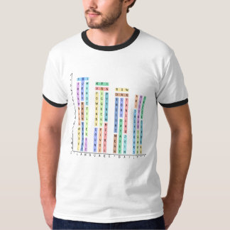 Data Is My Love – Analysts & Data Scientist T-Shirt