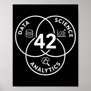 Data Science Analytics 42 Diagram Design Poster