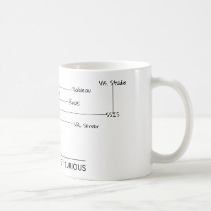 Data Science Business Card Coffee Mug