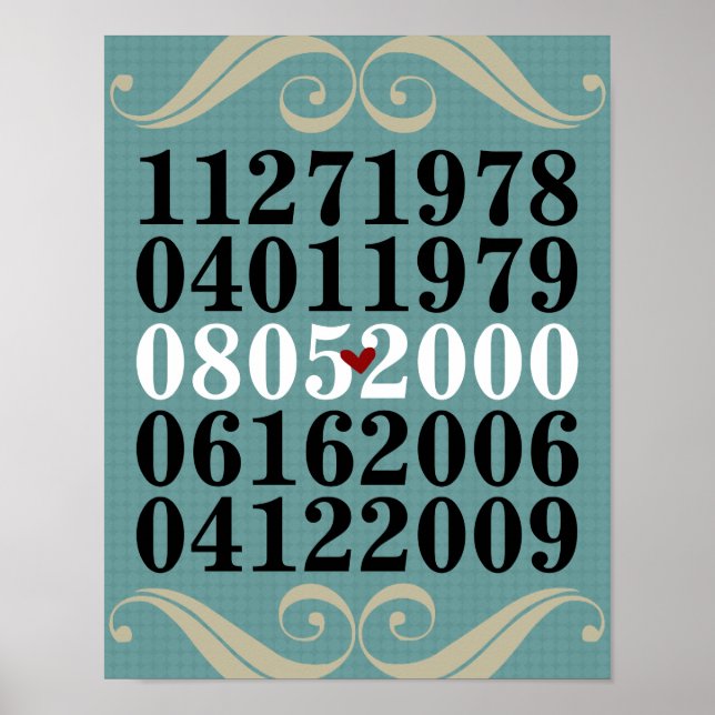 Dated Wall Art - Families w/2 Children Posters (Front)