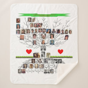 Dave Private Medium Sherpa Blanket