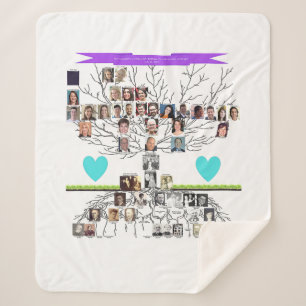 Dave private sherpa blanket