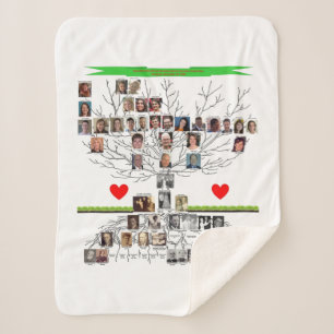 Dave Private small Sherpa Blanket