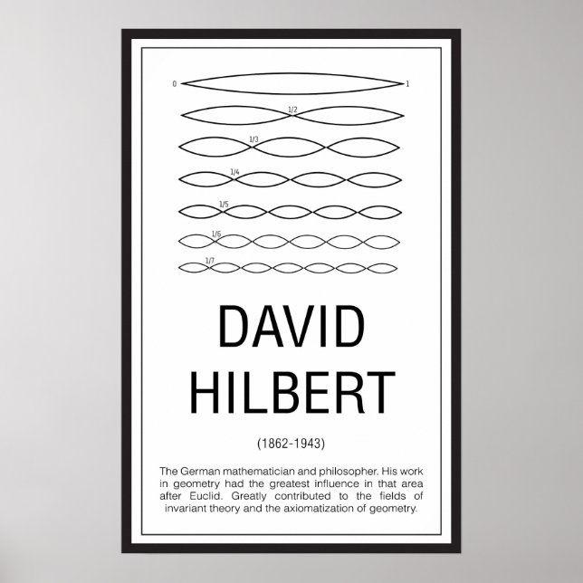 David Hilbert Poster (Front)