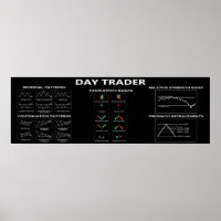 Day trader stock market investor chart candlestick