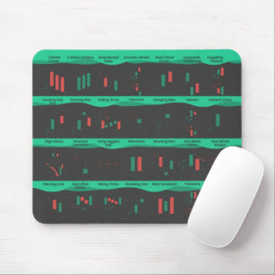 Day trader stock market investor chart candlestick mouse mat