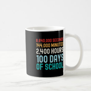 Days Of School Math  Coffee Mug