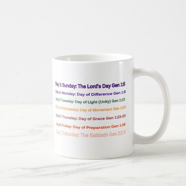Days of the Week Coffee Mug (Right)