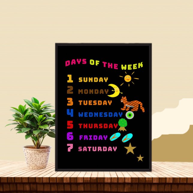 Days of the week learning poster (Creator Uploaded)
