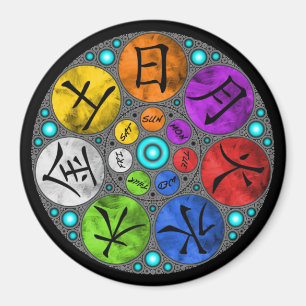 Days of the Week Magnet