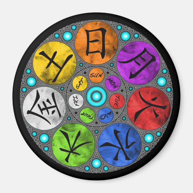 Days of the Week Magnet (Front)