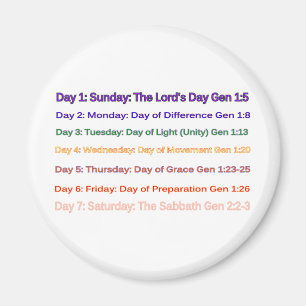 Days of the Week Magnet
